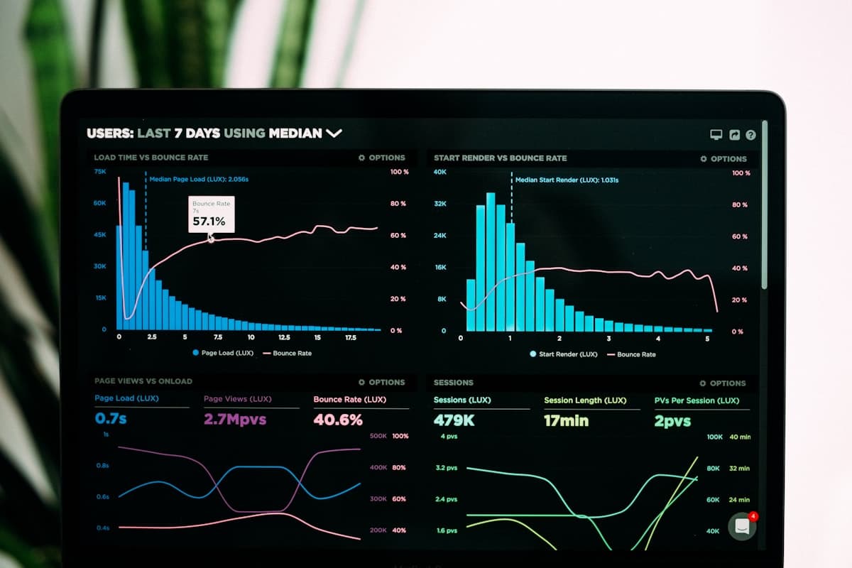 Quality Monitoring Dashboard